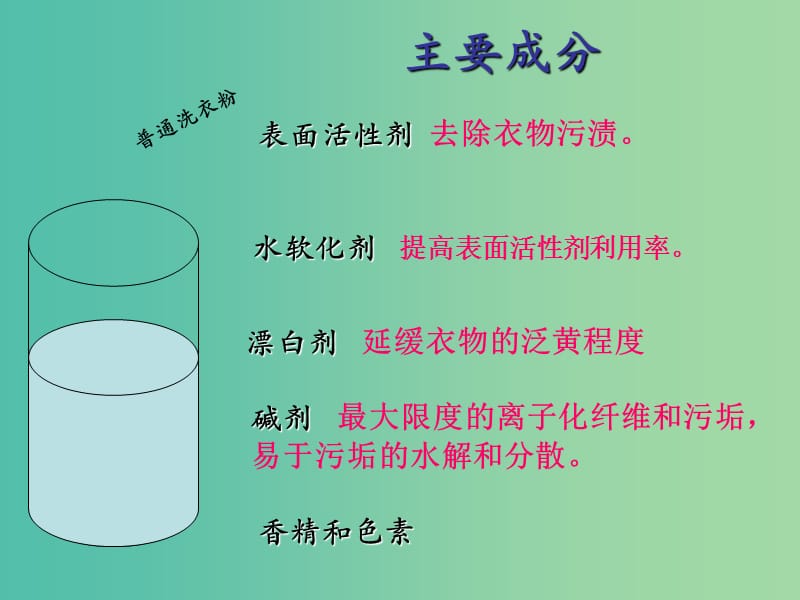 高中生物 探究加酶洗衣粉的洗涤效果课件 苏教版选修1.ppt_第3页