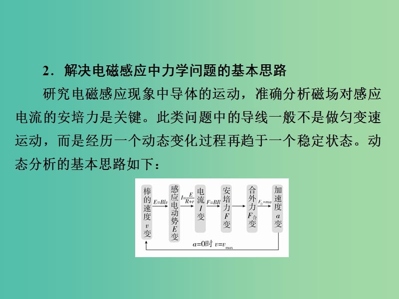 高考物理一轮复习第11章电磁感应43电磁感应现象中的动力学问题课件.ppt_第3页