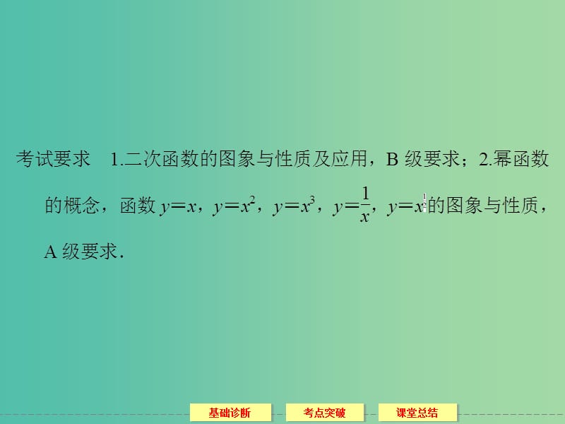 高考数学一轮复习 2-4二次函数与幂函数课件 理.ppt_第2页