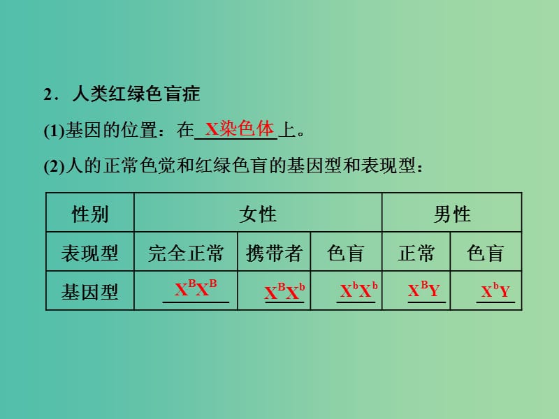 高中生物第2章基因和染色体的关系第3节伴性遗传课件新人教版.ppt_第3页