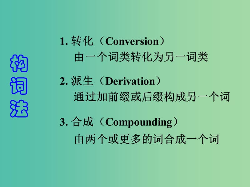 高中英语 Grammar构词法课件 新人教版选修6.ppt_第1页