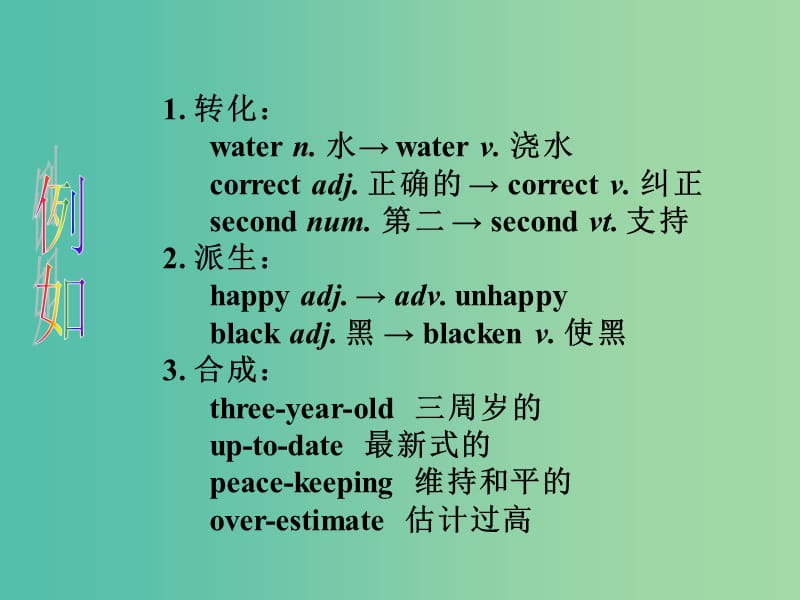 高中英语 Grammar构词法课件 新人教版选修6.ppt_第2页