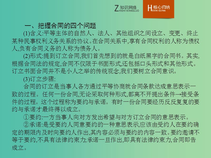 高中政治 专题三 信守合同与违约整合课件 新人教版选修5.ppt_第3页