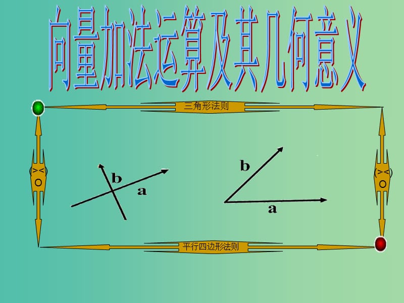 高中数学 2.12向量加法运算及几何意义课件 新人教A版 .ppt_第1页