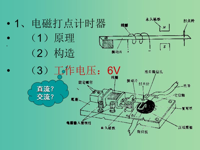 高中物理 《第一章 运动的描述 第四节 实验：用打点计时器测速度课件 新人教版必修1.ppt_第3页