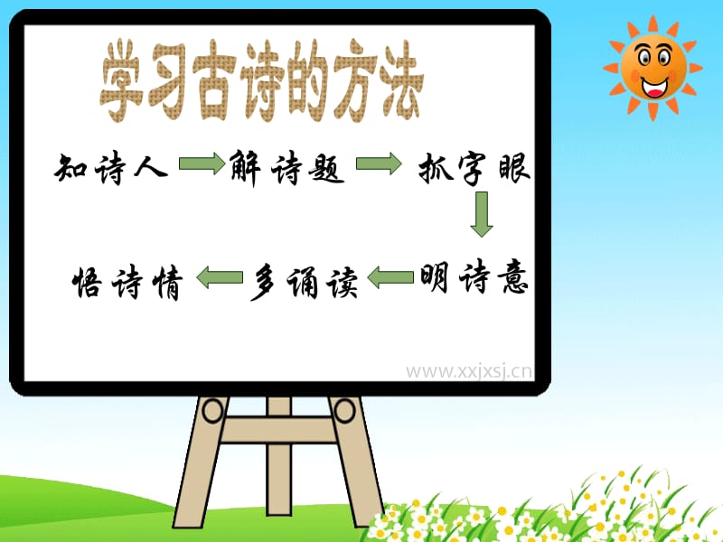 《黄鹤楼送孟浩然之广陵》ppt课件.ppt_第2页