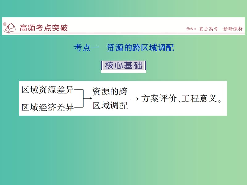 高考地理二轮复习 第一部分 专题突破篇 九 区域可持续发展 第5讲 区际联系与区域协调发展课件.ppt_第2页