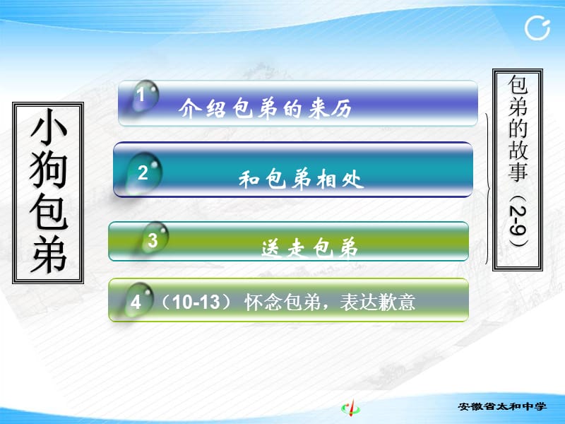 《小狗包弟》公开课优秀教案.ppt_第3页