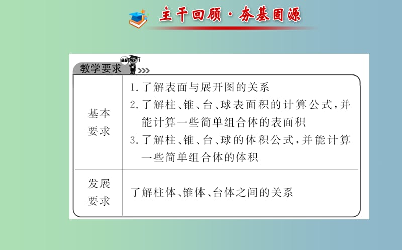 高三数学一轮复习 7.2空间几何体的表面积与体积课件 .ppt_第2页