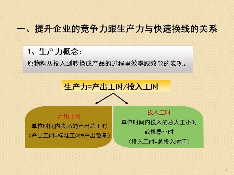 透过快速换线换模提升企业竞争力ppt课件_第3页