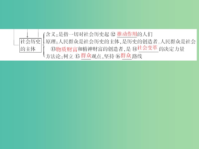 高考政治一轮复习 第十六单元 第十一课 寻觅社会的真谛课件.ppt_第3页