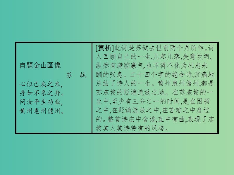 高中语文 第三单元 古代山水游记 9 赤壁赋课件 新人教版必修2.ppt_第2页