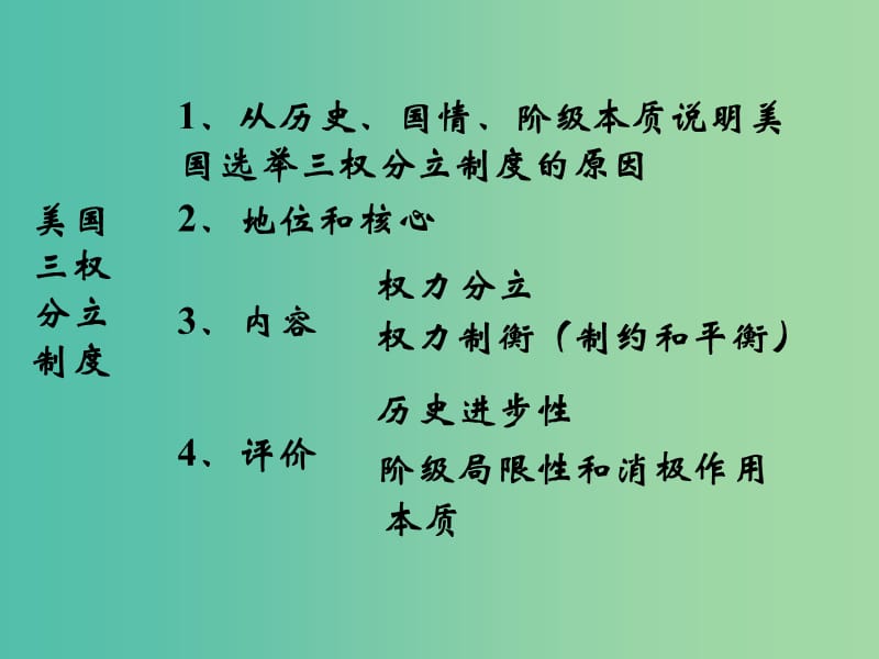 高中政治 3.3美国的三权分立制课件 新人教版选修3.ppt_第3页