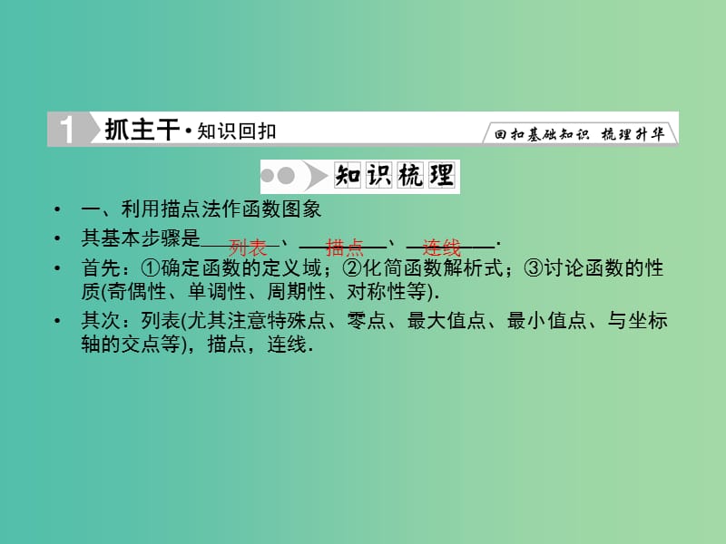 高考数学一轮复习 2-7 函数的图象课件 理 新人教A版.ppt_第2页