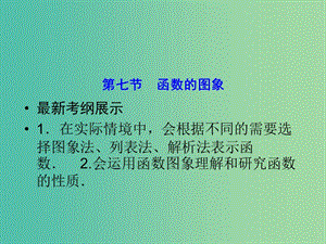 高考數(shù)學(xué)一輪復(fù)習(xí) 2-7 函數(shù)的圖象課件 理 新人教A版.ppt