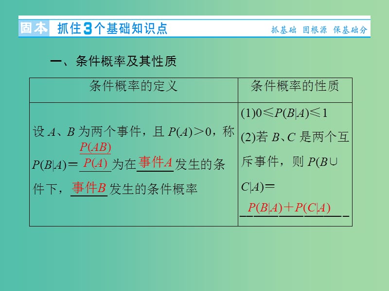 高考数学大一轮复习 第十章 第8节 二项分布及其应用课件.ppt_第3页