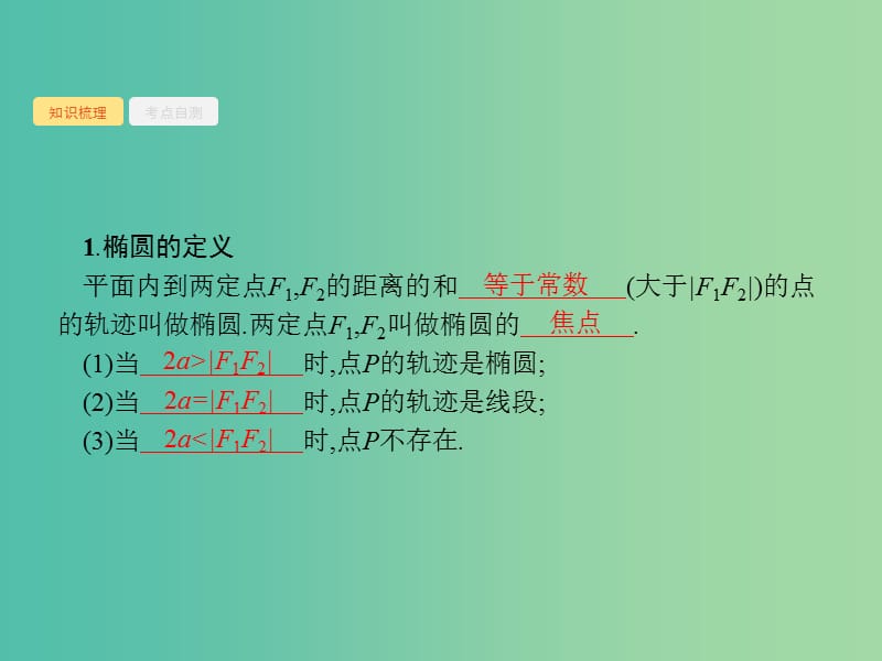 高考数学第九章解析几何9.5椭圆课件文新人教A版.ppt_第3页