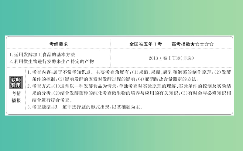 高考生物一轮复习 专题1 传统发酵技术的应用课件 新人教版选修1.ppt_第2页