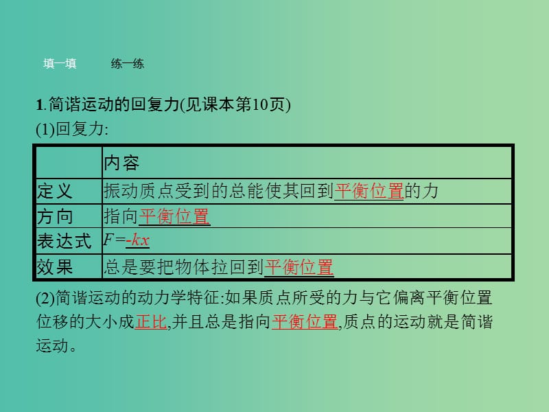 高中物理 第11章 机械振动 3 简谐运动的回复力和能量课件 新人教版选修3-4.ppt_第3页