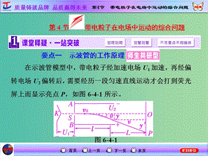 高考物理一輪復(fù)習 第六章 靜電場第4節(jié) 帶電粒子在電場中運動的綜合問題課件 新人教版.ppt