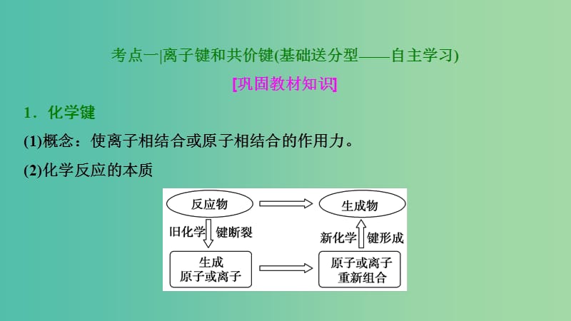 高考化学大一轮复习第五章物质结构元素周期率第18讲化学键分子间作用力考点探究课件.ppt_第3页