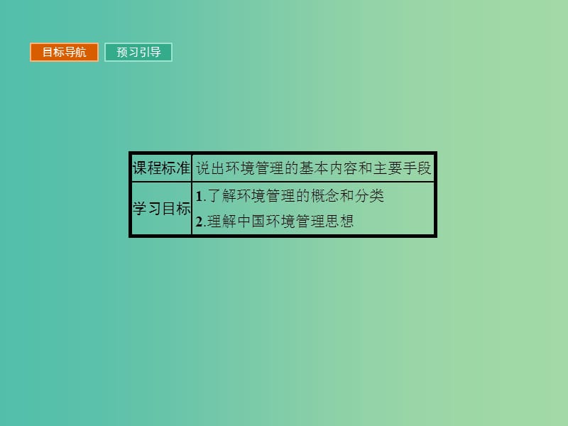 高中地理第五章环境管理5.1环境管理概述课件湘教版.ppt_第3页