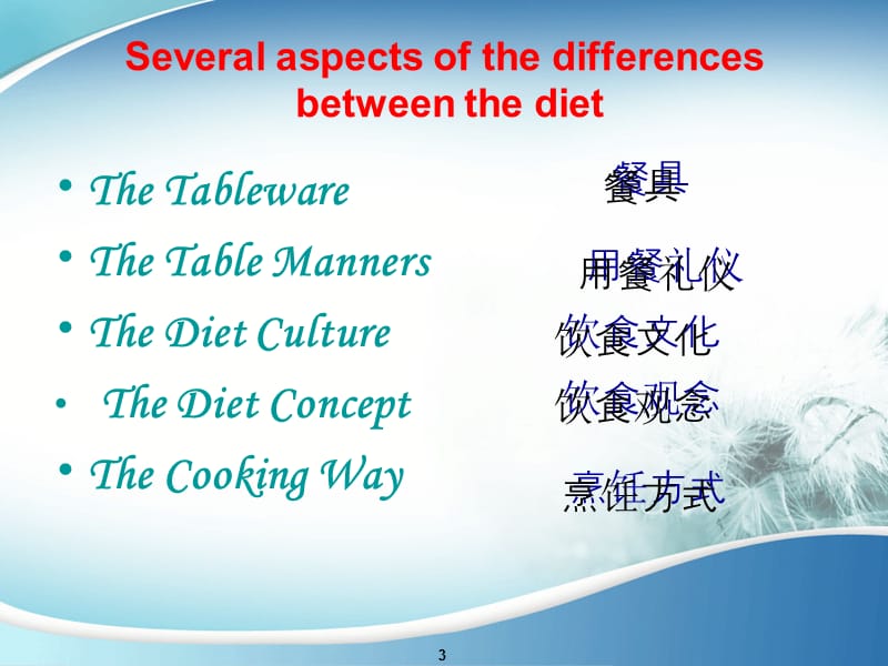 中西方饮食文化差异(英语).ppt_第3页