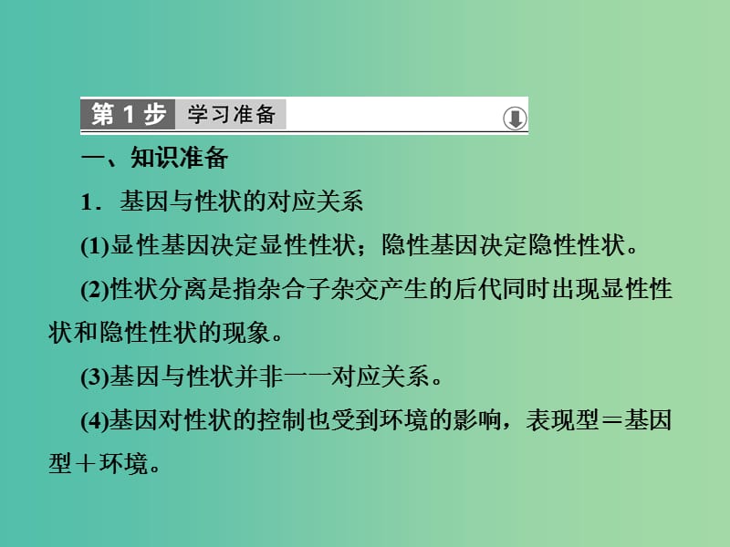 高中生物第五章基因突变及其他变异第1节基因突变和基因重组课件新人教版.ppt_第2页