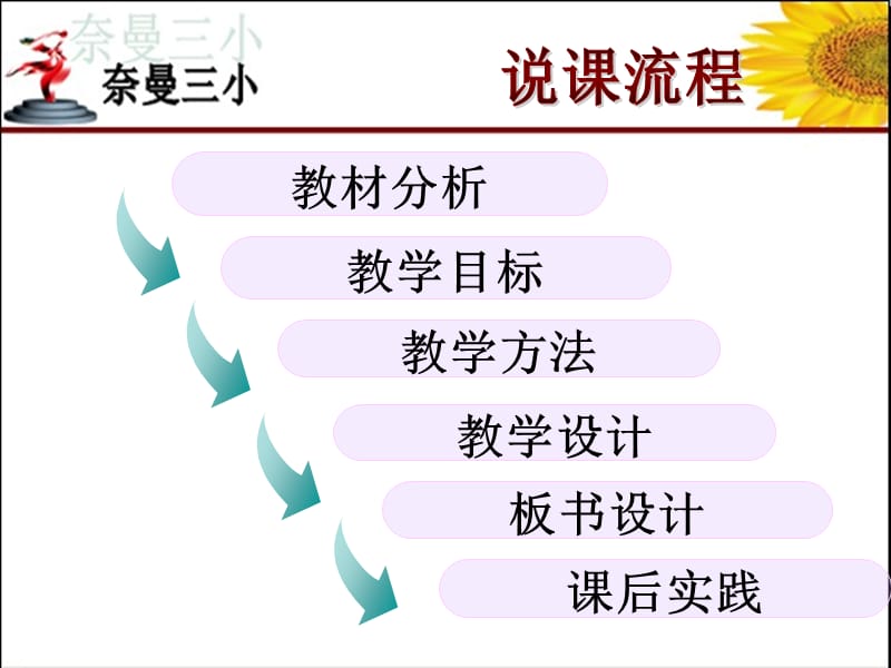 《走遍天下书为侣》说课.ppt_第2页