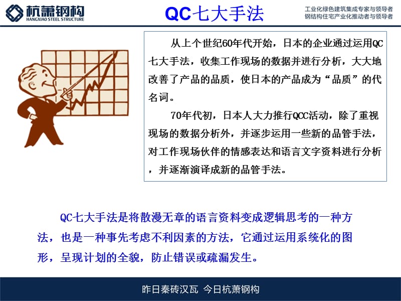 QC七大手法培训.ppt_第2页