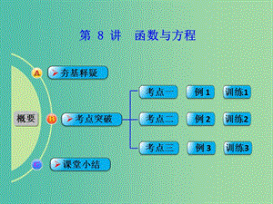 高考數(shù)學(xué)一輪復(fù)習(xí) 第8講 函數(shù)與方程課件 文 新人教A版.ppt