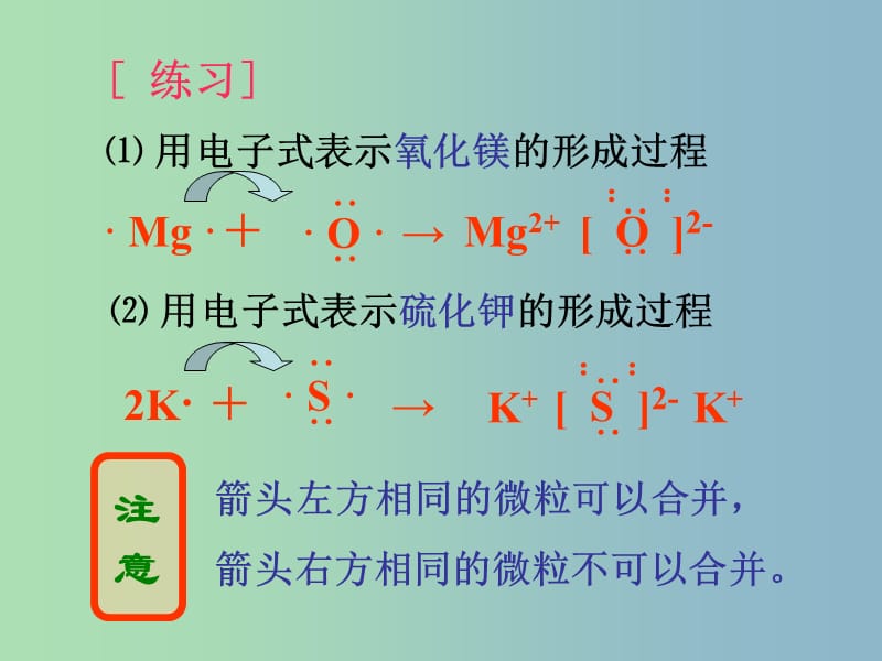 高中化学课件 化学键共价键课件 新人教版必修2.ppt_第2页