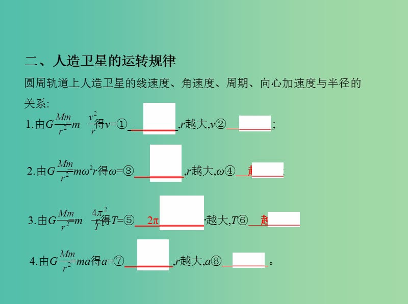 高考物理一轮复习第五章万有引力与航天第2讲人造卫星与航行课件.ppt_第3页