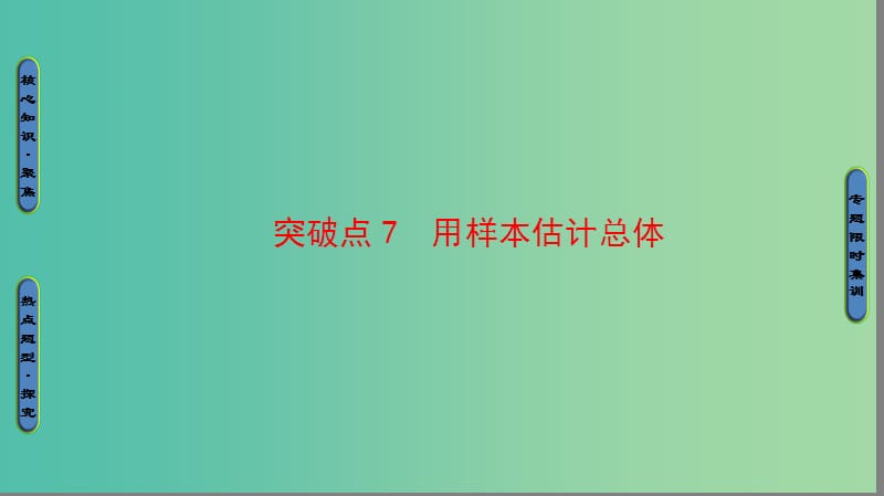 高三数学二轮复习 第1部分 专题3 突破点7 用样本估计总体课件(理).ppt_第1页