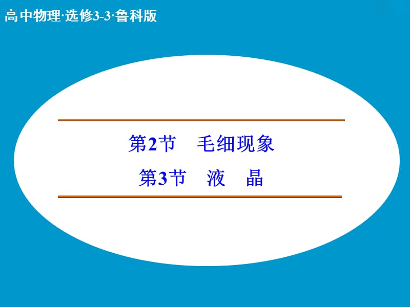 高中物理 毛细现象 液晶课件 鲁科版选修3-3.ppt_第1页