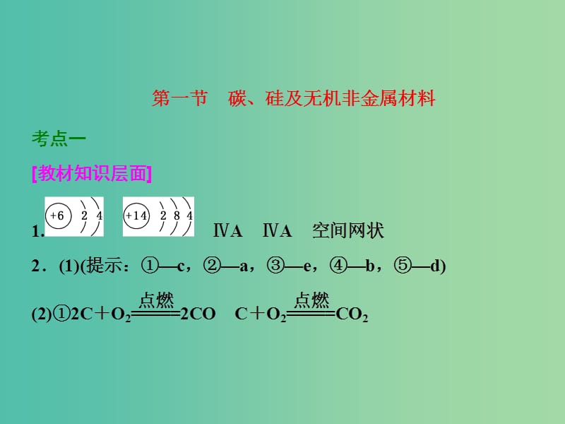 高考化学一轮复习 第一节 碳、硅及无机非金属材料习题讲解课件.ppt_第1页