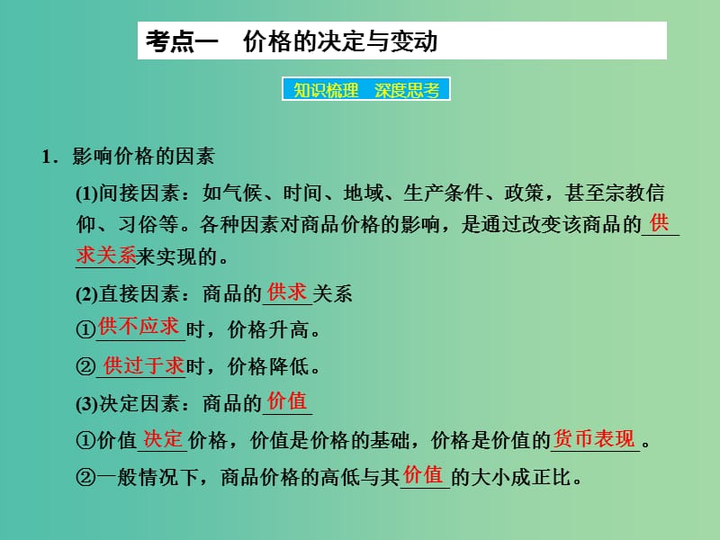 高考政治大一轮复习 第一单元 第二课 多变的价格课件 新人教版.ppt_第3页