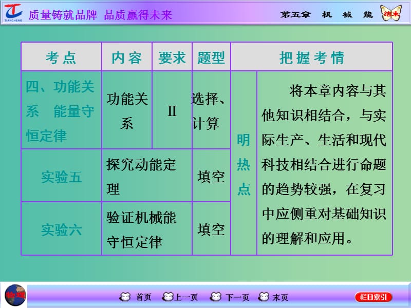 高考物理一轮复习 第五章 机械能 第1节 功和功率课件 新人教版.ppt_第3页