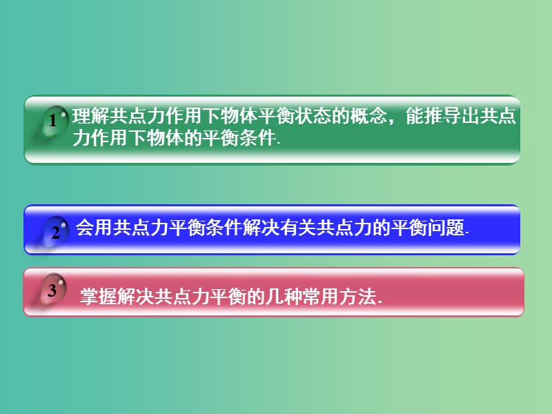 高中物理 4.3 共点力的平衡及其应用（一）课件 沪科版必修1.ppt_第2页