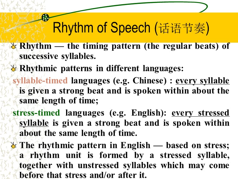 rhythm英语语音教学.ppt_第2页