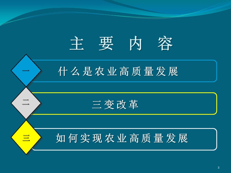 推动农业高质量发展ppt课件_第2页