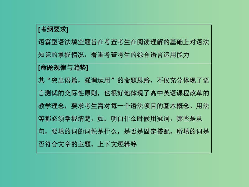 高考英语二轮复习 特色题型专攻 5-1 语法填空课件.ppt_第3页