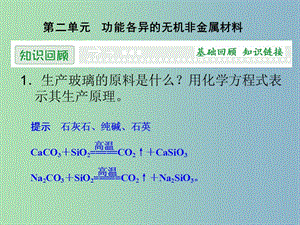 高中化學(xué) 3.2功能各異的無(wú)機(jī)非金屬材料課件 蘇教版選修1.ppt