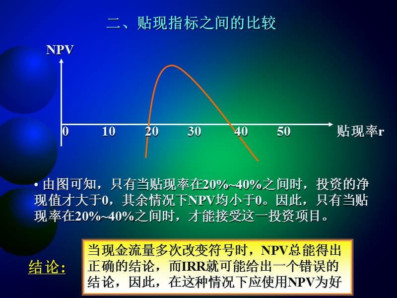 NPV与IRR比较TSL.ppt_第2页