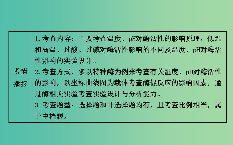 高三生物第一轮复习 第5章 探究影响酶活性的条件课件 新人教版必修1.ppt_第3页