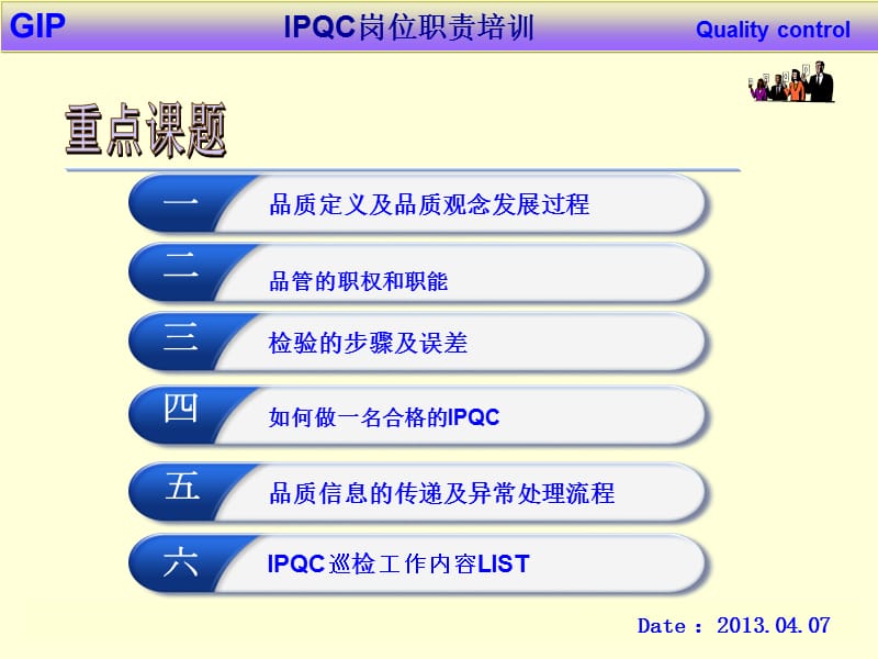 IPQC岗位职责培训一.ppt_第1页