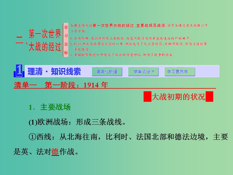 高中历史专题一第一次世界大战二第一次世界大战的经过课件人民版.ppt_第1页