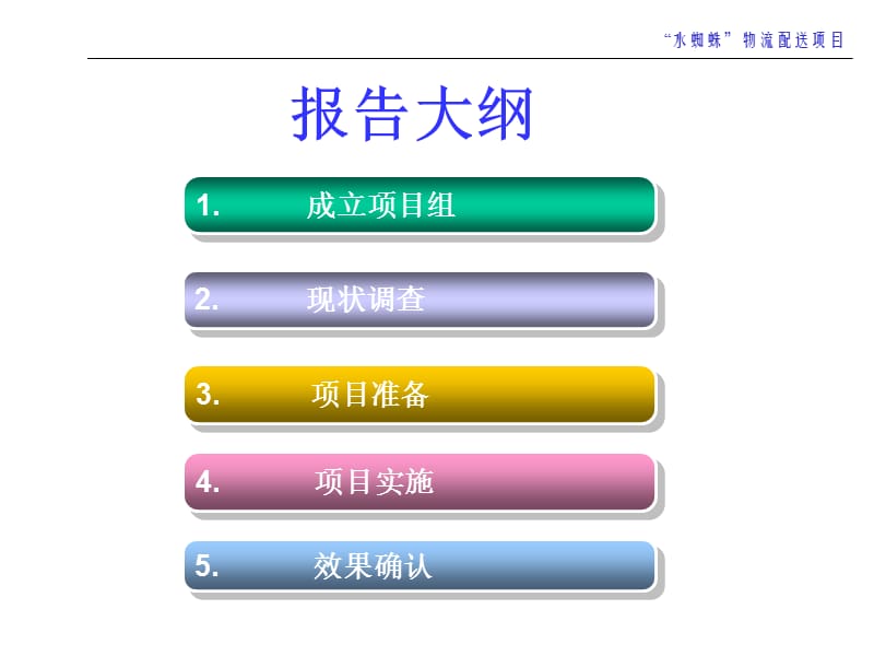 IE-水蜘蛛物流项目案例.ppt_第2页