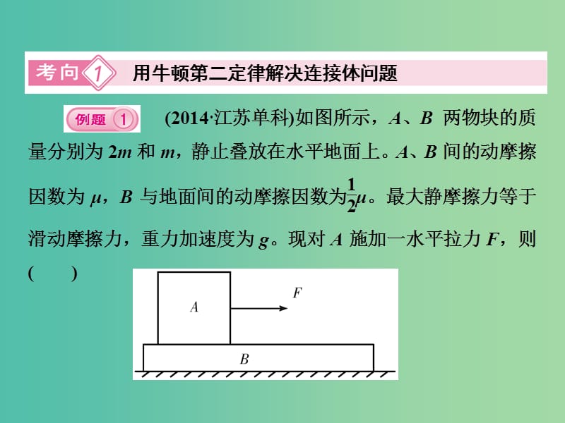 高考物理二轮复习 专题1 第2讲 牛顿运动定律课件 新人教版.ppt_第3页