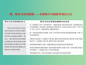 高三數學二輪復習 第二部分 考前30天 策略（二）四 轉化與化歸思想課件(理).ppt